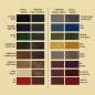 Preview: Set Kedo